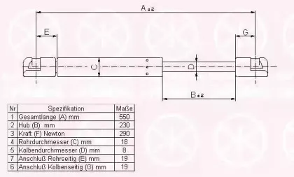 Газовая пружина, крышка багажник KLOKKERHOLM купить