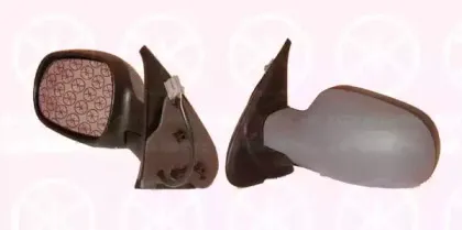 Наружное зеркало KLOKKERHOLM купить