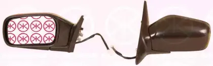 Наружное зеркало KLOKKERHOLM купить