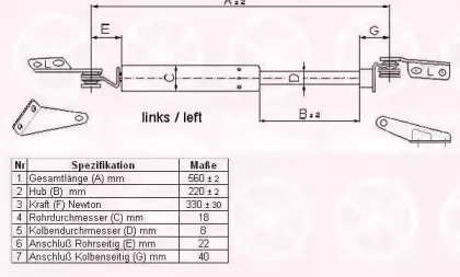 Газовая пружина, крышка багажник KLOKKERHOLM купить