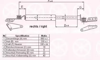 Газовая пружина, крышка багажник KLOKKERHOLM купить