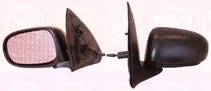 Наружное зеркало KLOKKERHOLM купить