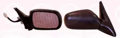 Наружное зеркало KLOKKERHOLM купить