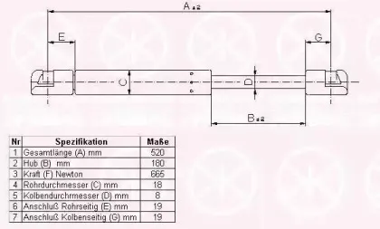 Газовая пружина, крышка багажник KLOKKERHOLM купить