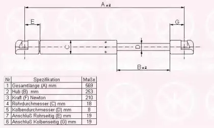 Газовая пружина, крышка багажник KLOKKERHOLM купить