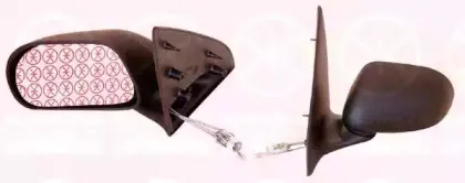 Наружное зеркало KLOKKERHOLM купить