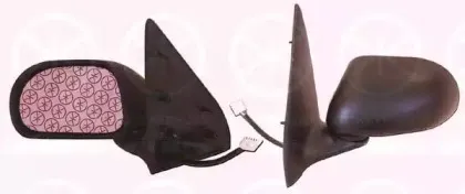 Наружное зеркало KLOKKERHOLM купить