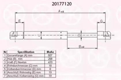 Газовая пружина, крышка багажник KLOKKERHOLM купить