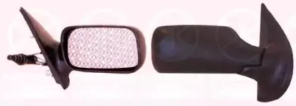 Наружное зеркало KLOKKERHOLM купить