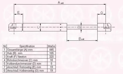Газовая пружина, крышка багажник KLOKKERHOLM купить
