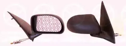 Наружное зеркало KLOKKERHOLM купить