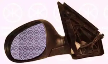 Наружное зеркало KLOKKERHOLM купить