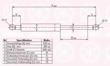 Газовая пружина, крышка багажник KLOKKERHOLM купить