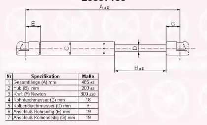 Газовая пружина, крышка багажник KLOKKERHOLM купить