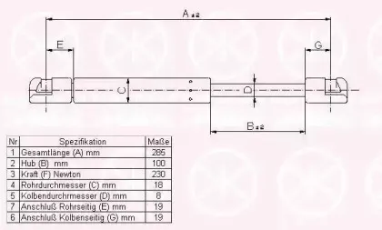 Газовая пружина, крышка багажник KLOKKERHOLM купить