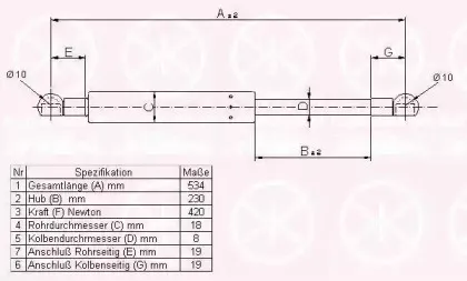 Газовая пружина, крышка багажник KLOKKERHOLM купить