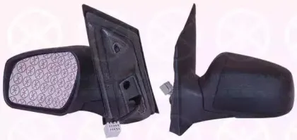 Наружное зеркало KLOKKERHOLM купить