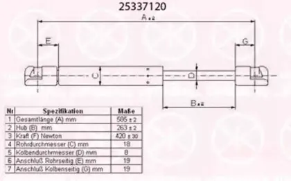 Газовая пружина, крышка багажник KLOKKERHOLM купить