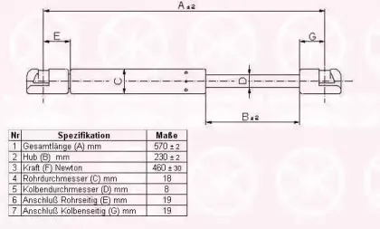 Газовая пружина, крышка багажник KLOKKERHOLM купить