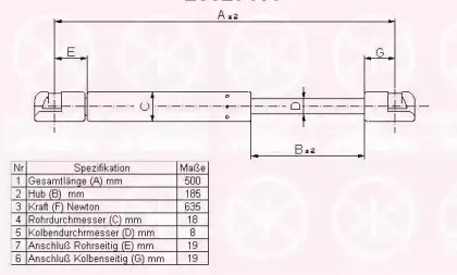 Газовая пружина, крышка багажник KLOKKERHOLM купить