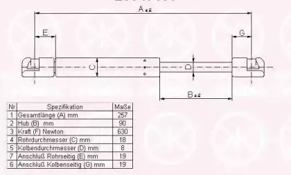 Газовая пружина, крышка багажник KLOKKERHOLM купить