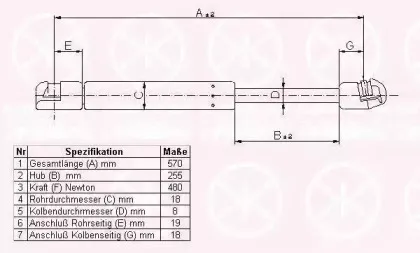 Газовая пружина, крышка багажник KLOKKERHOLM купить
