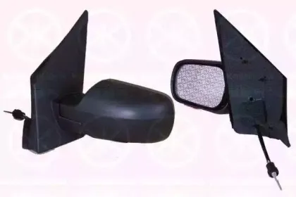 Наружное зеркало KLOKKERHOLM купить