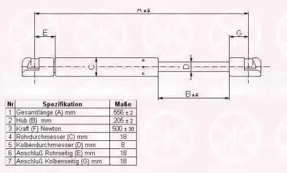 Газовая пружина, крышка багажник KLOKKERHOLM купить