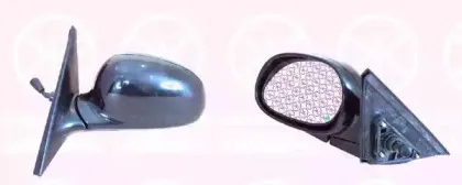 Наружное зеркало KLOKKERHOLM купить