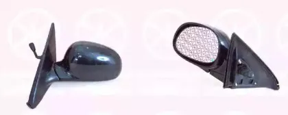 Наружное зеркало KLOKKERHOLM купить