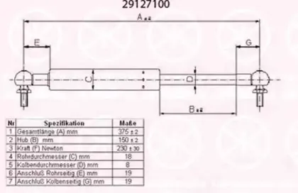 Газовая пружина, крышка багажник KLOKKERHOLM купить