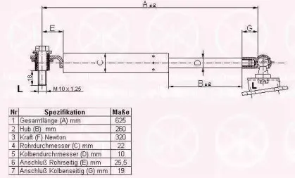 Газовая пружина, крышка багажник KLOKKERHOLM купить