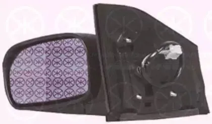 Наружное зеркало KLOKKERHOLM купить