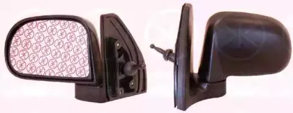 Наружное зеркало KLOKKERHOLM купить