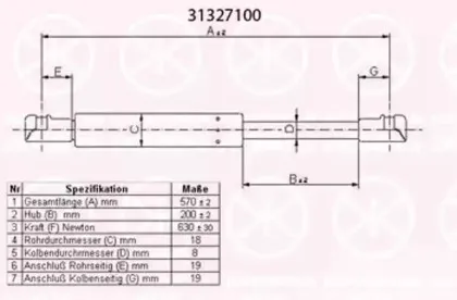 Газовая пружина, крышка багажник KLOKKERHOLM купить