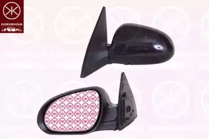Наружное зеркало KLOKKERHOLM купить
