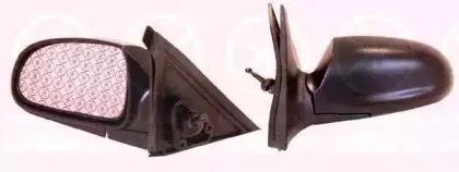 Наружное зеркало KLOKKERHOLM купить