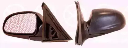 Наружное зеркало KLOKKERHOLM купить