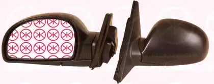 Наружное зеркало KLOKKERHOLM купить