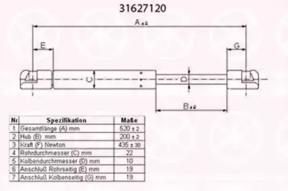Газовая пружина, крышка багажник KLOKKERHOLM купить