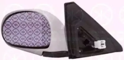 Наружное зеркало KLOKKERHOLM купить