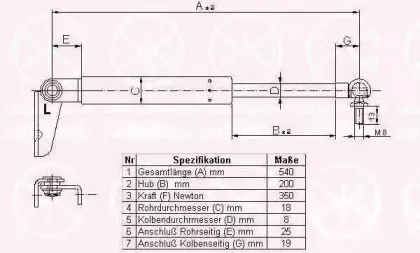Газовая пружина, крышка багажник KLOKKERHOLM купить