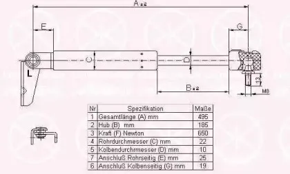 Газовая пружина, крышка багажник KLOKKERHOLM купить
