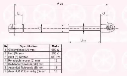 Газовая пружина, крышка багажник KLOKKERHOLM купить