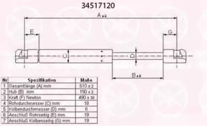 Газовая пружина, крышка багажник KLOKKERHOLM купить
