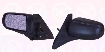 Наружное зеркало KLOKKERHOLM купить