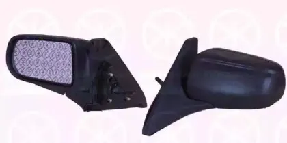 Наружное зеркало KLOKKERHOLM купить