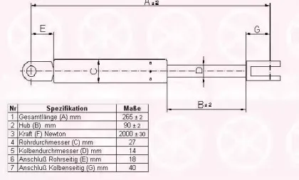 Газовая пружина, крышка багажник KLOKKERHOLM купить