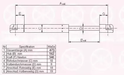 Газовая пружина, крышка багажник KLOKKERHOLM купить