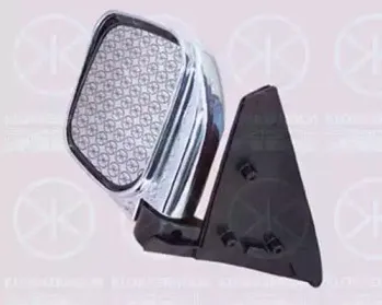 Наружное зеркало KLOKKERHOLM купить